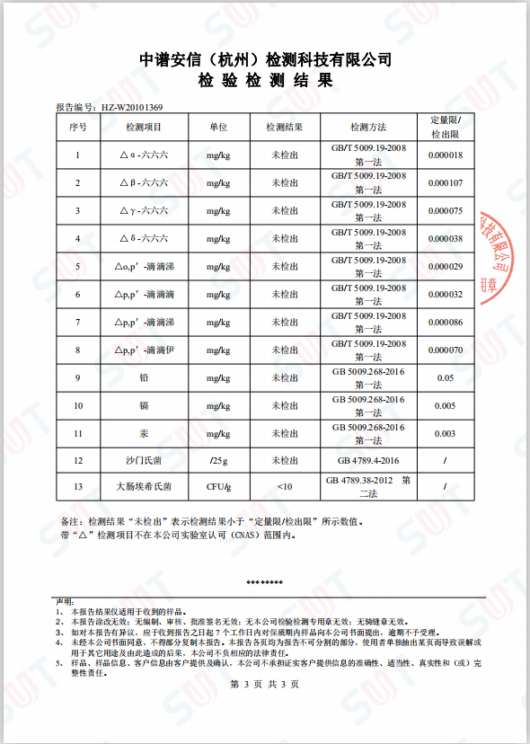 检验检测报告