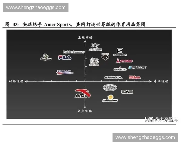 运动品牌代言人选择趋势分析与品牌形象塑造策略探讨