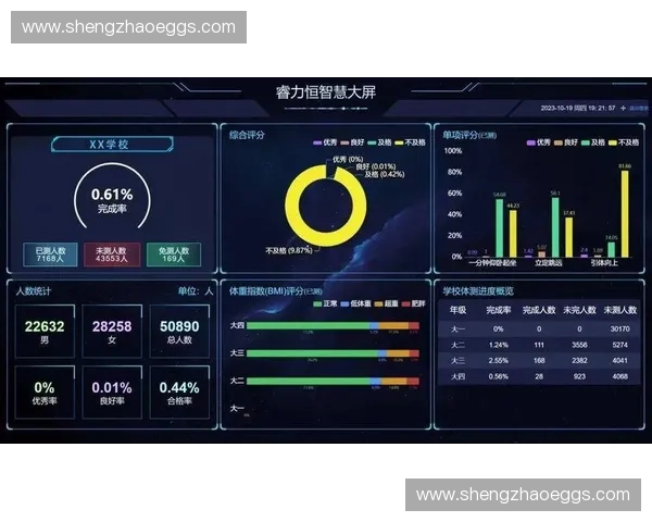 智慧体育数字化管理平台构建与数据驱动运营优化方案